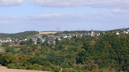 Kell Panorama